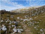 Rifugio Ra Stua - Remeda Rossa / Rote Wand